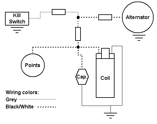 TL125 wiring diagram 5kB